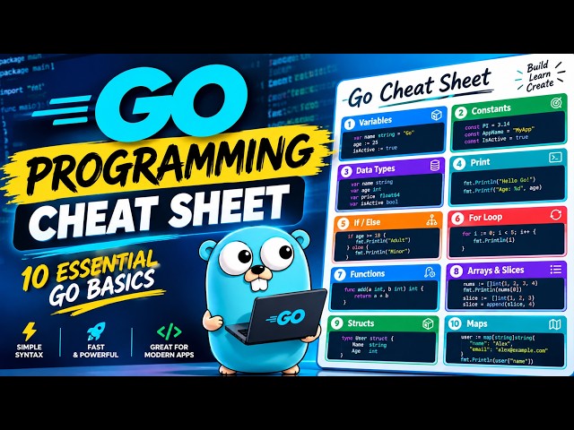 🚀 Go Programming Cheat Sheet | 10 Essential Go Basics for Beginners