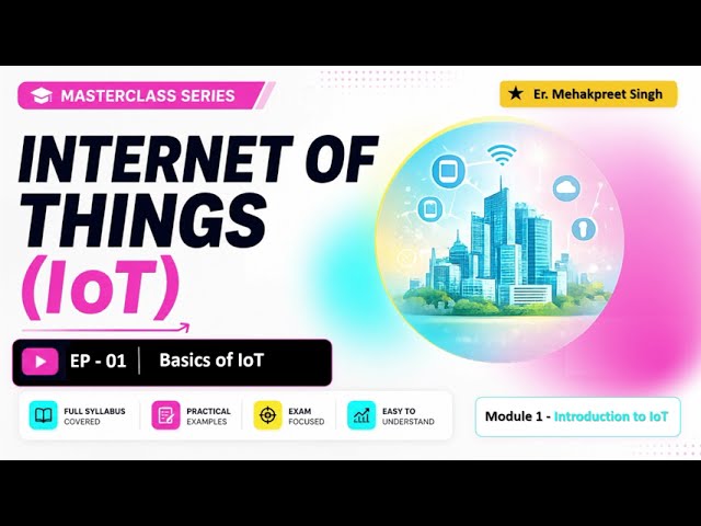 Basics of IoT Explained | Internet of Things for Beginners | IoT Masterclass EP-01 Module 1