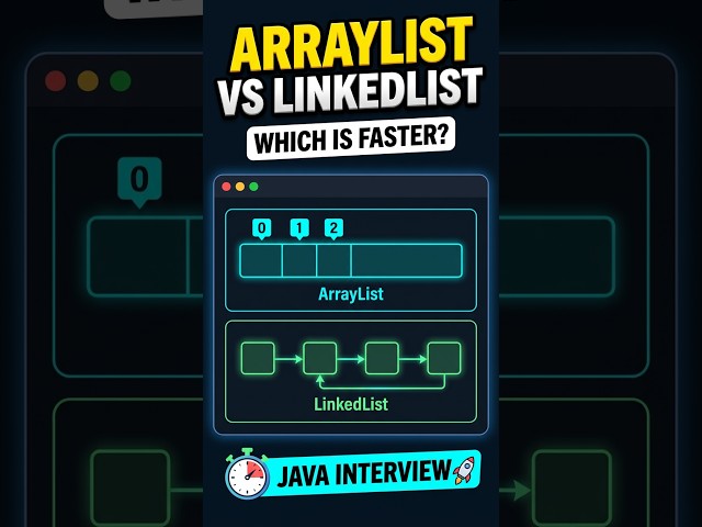 ArrayList vs LinkedList in Java 🔥 Which One Should You Use? | Java Interview #coding