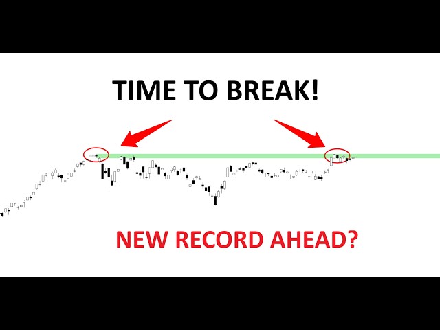 Technical Analysis of Stocks: SPY / QQQ / NVDA / TSLA / AMD / PLTR / MU / SNDK