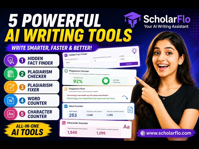 5 Powerful AI Writing Tools in ScholarFlo | Plagiarism Checker, Word Counter & More