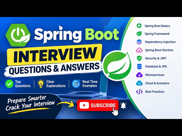 Spring Boot Interview Questions and Answers | Spring Boot Interview Questions
