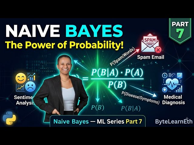 Naive Bayes Explained Simply — ML Series Part 7 | ByteLearnEth