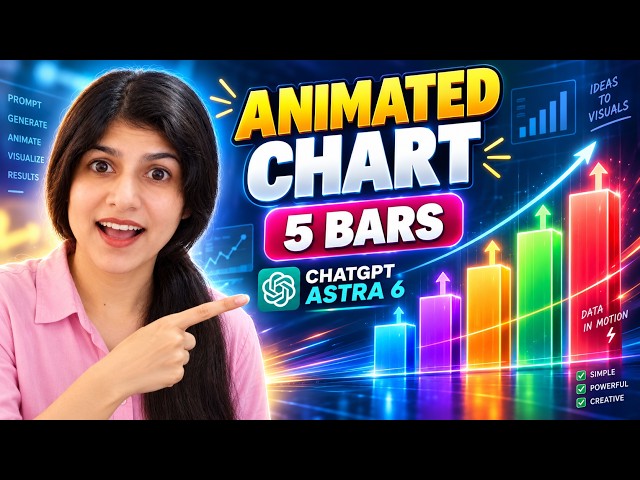 I Created an ANIMATED CHART Using ChatGPT! | AI Data Visualization