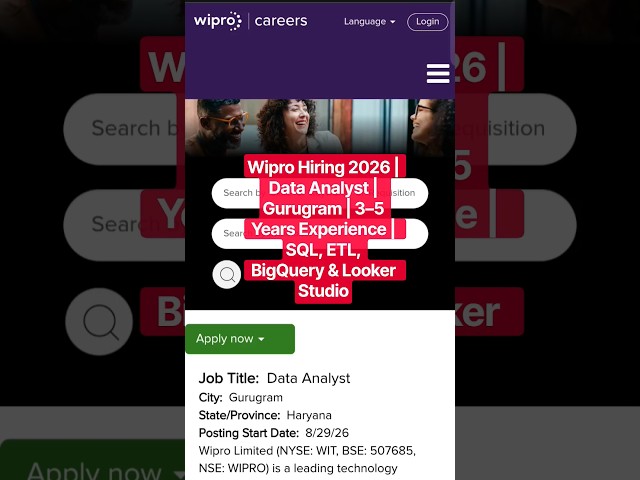 Wipro Hiring 2026 | Data Analyst | Gurugram | 3–5 Years Experience | SQL, ETL, BigQuery & Looker