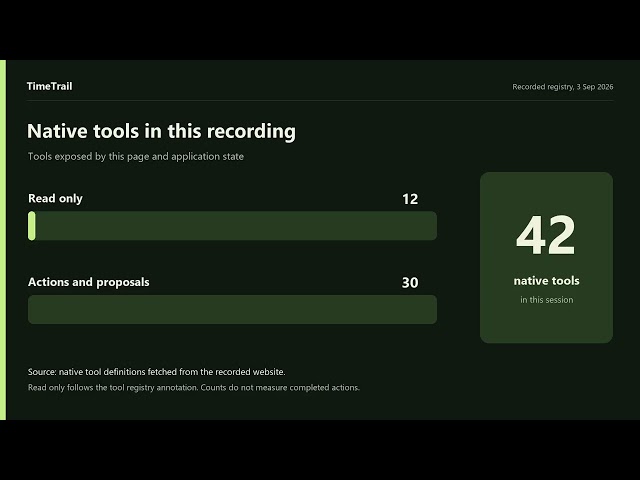TimeTrail — AI That Actually Works Inside an Interactive Film Editor | WebMCP Challenge