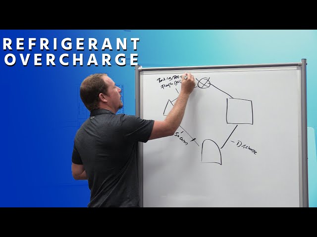 Refrigerant Overcharge Troubleshooting and Prevention