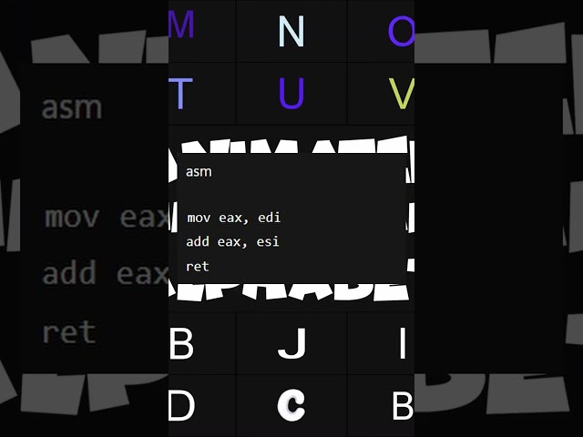 How A Simple C function Looks in Assembly