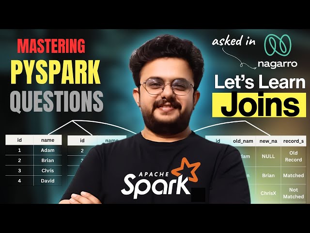 NAGARRO PySpark Interview Question | PySpark JOIN Problem Explained (Beginner) | Deepankar Pathak