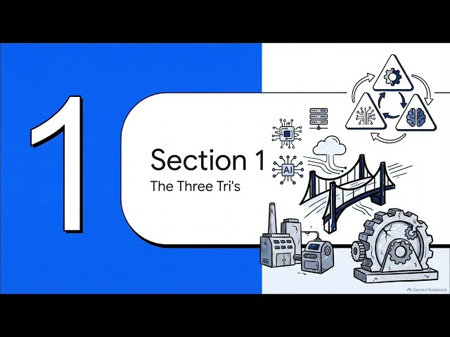 [EN] Tri-On-Edge - Edge-based Manufacturing Data Processing. #TriOnEdge #PhysicalAI #DataPrepare
