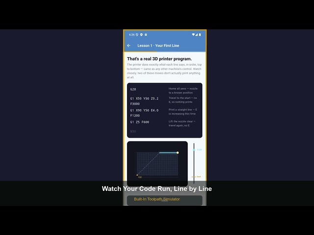 Fab Shop Academy: 3D Printer — Learn Real Additive Manufacturing G-Code