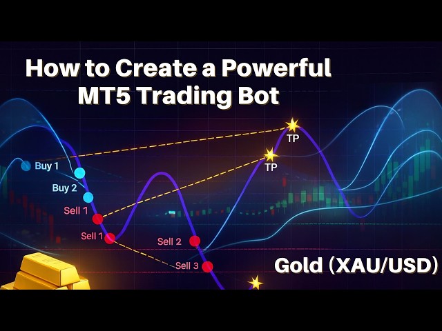 How to Create a Powerful MT5 Trading Bot | MT5 EA Tutorial
