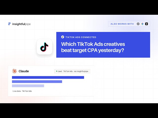How to Connect TikTok Ads to Claude AI & Audit Your Campaigns