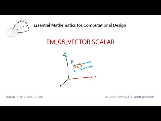 EM_08_Vector Scalar Operation