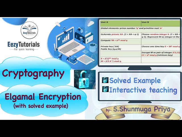 Elgamal encryption - Cryptography lecture series