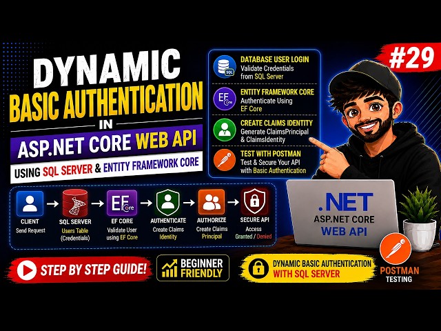 ASP.NET Core Tutorial: Secure ASP.NET Core Web API with Basic Authentication & EF Core