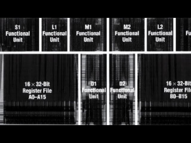 The Spectrum of IC Choices (2/2)