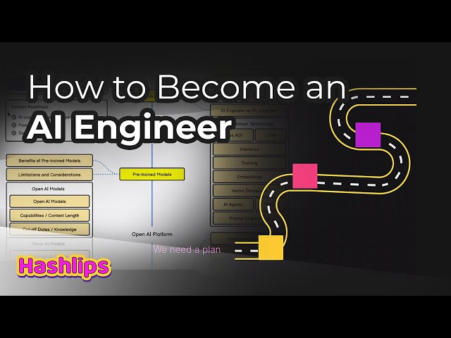 How to Become an AI Engineer