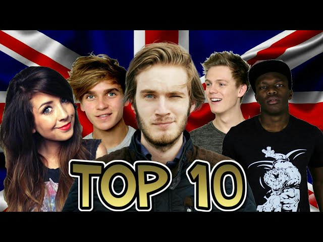 Top 10 Most Subscribed Youtubers 2017 (with Video)