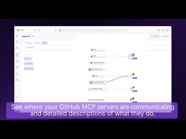 Salt Cloud Connect for Github
