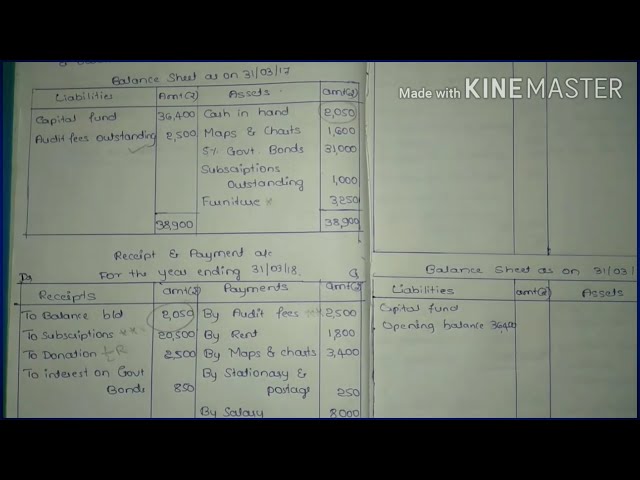 4🔸Easy method to solve 12 marks problems of Non Profit Organization | 2nd pu Accounts in Kannada