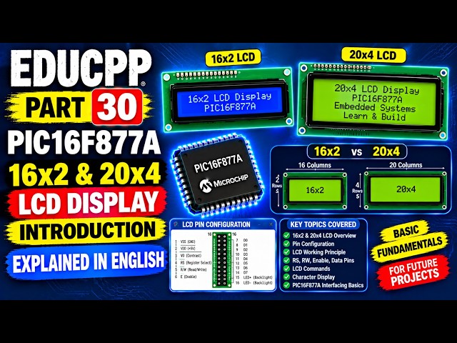 EDUCPP Part 30: PIC16F877A 16x2 & 20x4 LCD Display Introduction - Complete Explanation