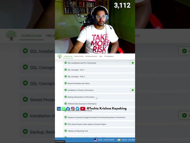 techie_krishna_kayaking: Tkk Journey - Youtube - Monetization Milestone