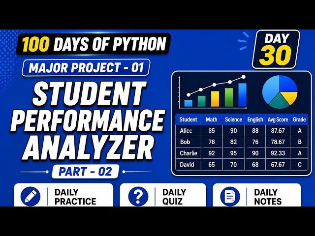 100 Days Of Python| Student Performance Analyzer Code | PY2AI 