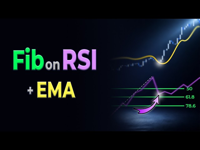 💎RSI Fibonacci Strategy – Find High Probability Entries (50 EMA Setup)