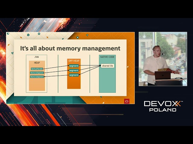 Project Panama. Building better Java ecosystem with native code • Denys Makogon • Devoxx Poland 2024