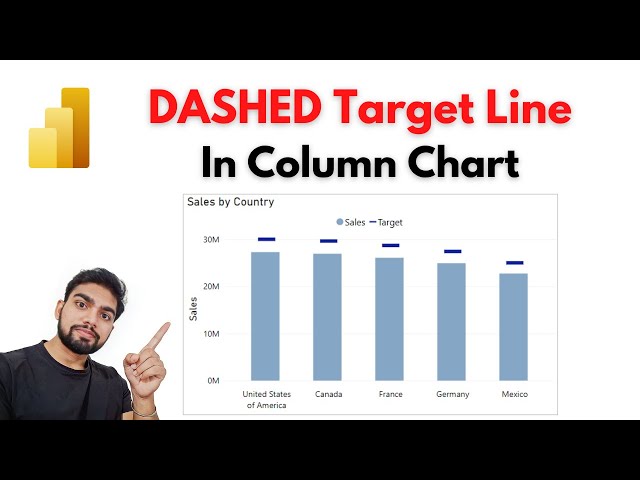How To Add a Dashed Target Line in Column chart in Power BI
