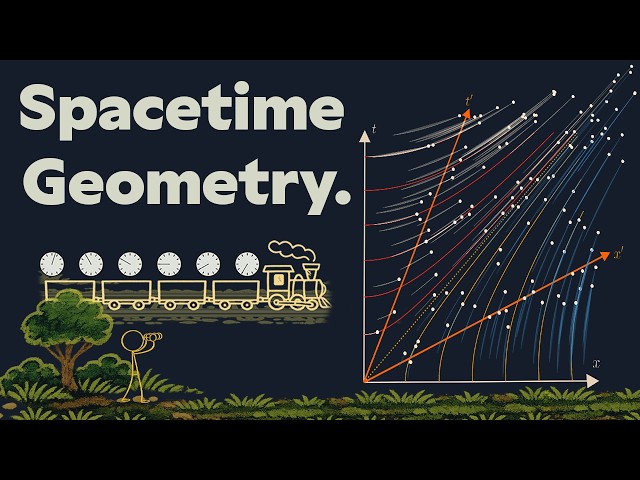 I wish I was taught relativity this way