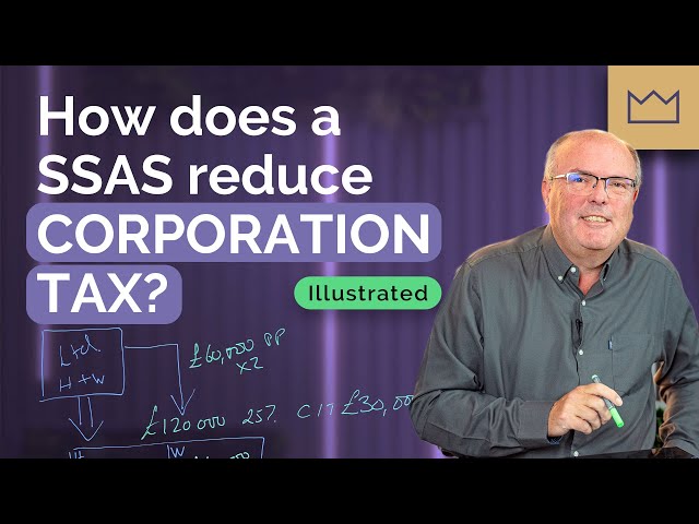 SSAS Pension: How does a SSAS reduce Corporation Tax? Illustrated