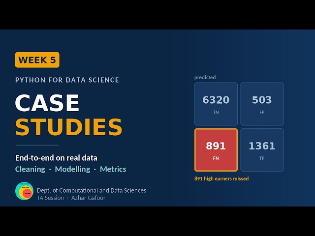 NPTEL: Python for Data Science (Noc26-CS107): Extra Session