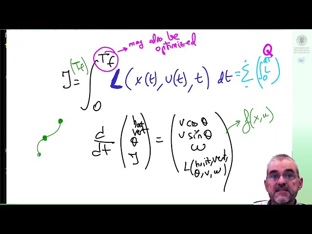 Nonlinear predictive control of unicycle robot (3): code , part II, core optimization