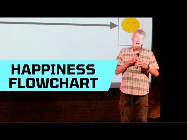 Understanding the Happiness Flow Chart | Don McMillan Comedy