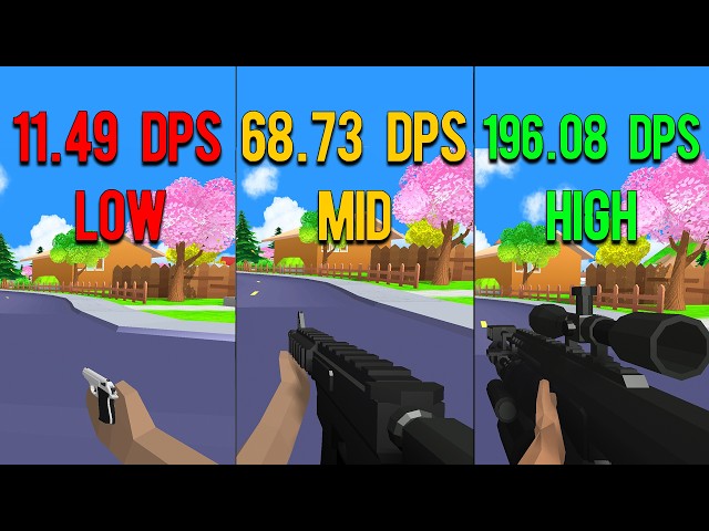 Dude Theft Wars All The Weapons DPS (Damage per second) Tested !!! 🤔🤔🤔