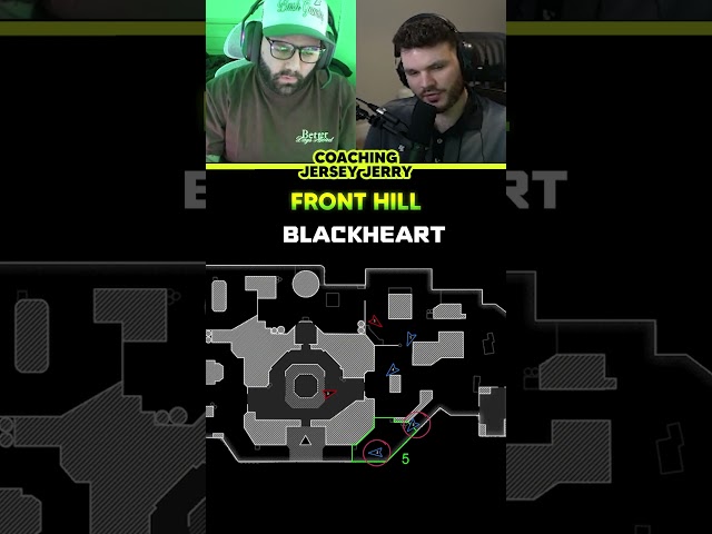 WHY YOU'RE LOSING BLACKHEART HARDPOINTS (BO7 RANKED)