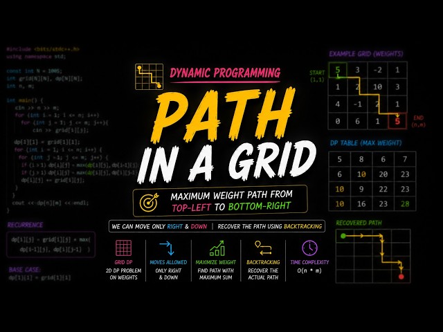 Path in a grid - Dynamic Programming | Lecture 3