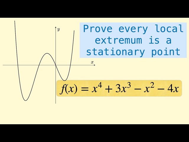 Second Order Derivatives & Stationary Points (and Fermat's Theorem?)