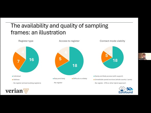 Designing for comparability in a 3MC survey: Methodological experiments from the 2024 EWCS