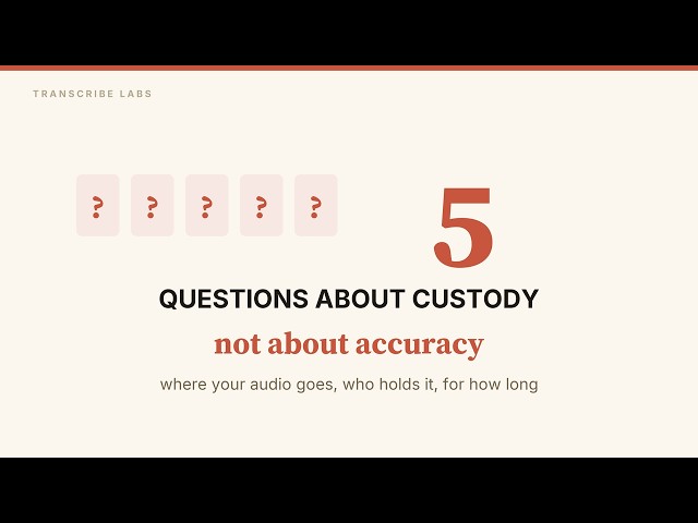 Five questions to ask about what happens to your interview audio
