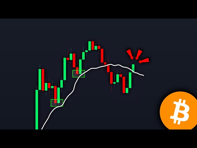 BITCOIN: Bullish Signal. Bullish Crowd. (90% long) - BTC Price Prediction Today