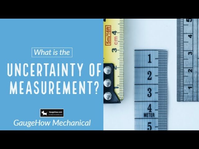 What is uncertainty of measurement?