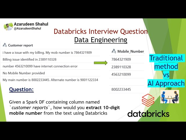 Stop Writing Complex RegEx! 🛑 Use Databricks AI Functions Instead