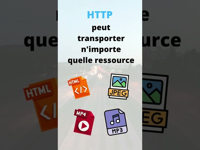 HTTP, l'essentiel en 30 secondes