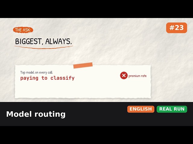 #23 · LLM Model Routing – Pick the Right Model for Each Task | Agentic AI Course