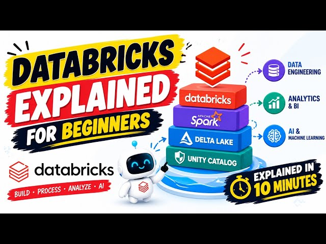 Databricks Explained for Beginners | Complete Databricks Tutorial 2026