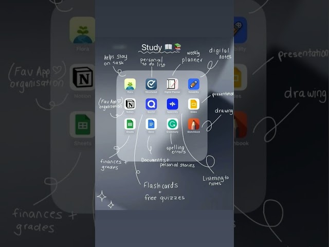 😎 Top 12 Study Apps Every Student Needs in 2025! #productivity #viralvideo