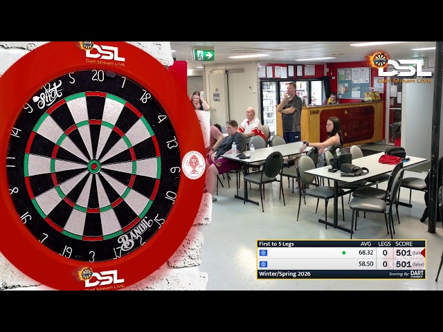 Carole Park Tuesday Night Super Singles